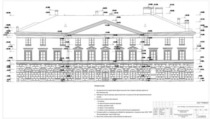 Technology of facades measurements by stereophotogrammetric method in AutoCAD